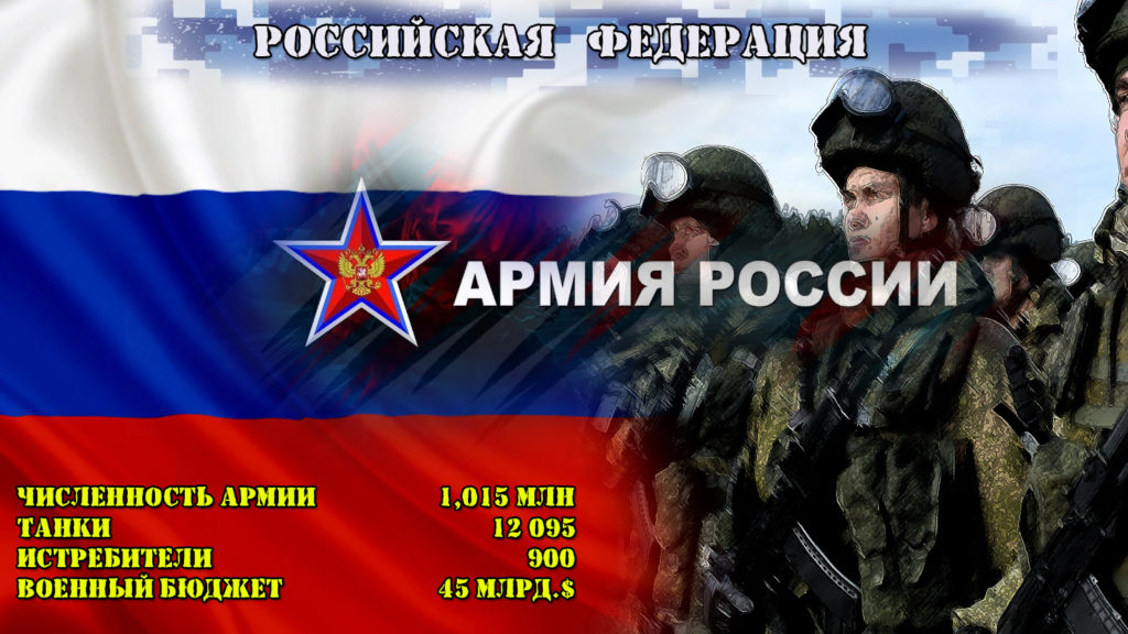 Численность армии россия 