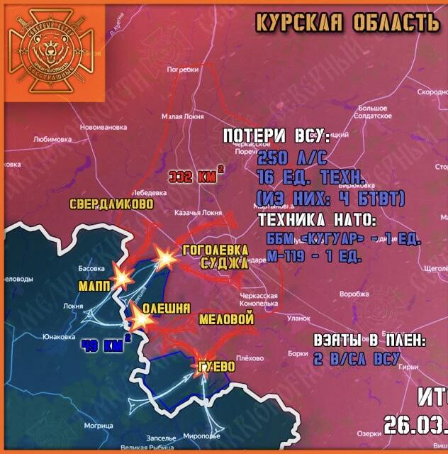 27.03.2025 Громкий разгром ССО в Курской области! Новый котел для ВСУ, российские войска уничтожают врага и освобождают 4,5 км территории. Свежие сводки боевых действий, карта СВО на Украине онлайн
