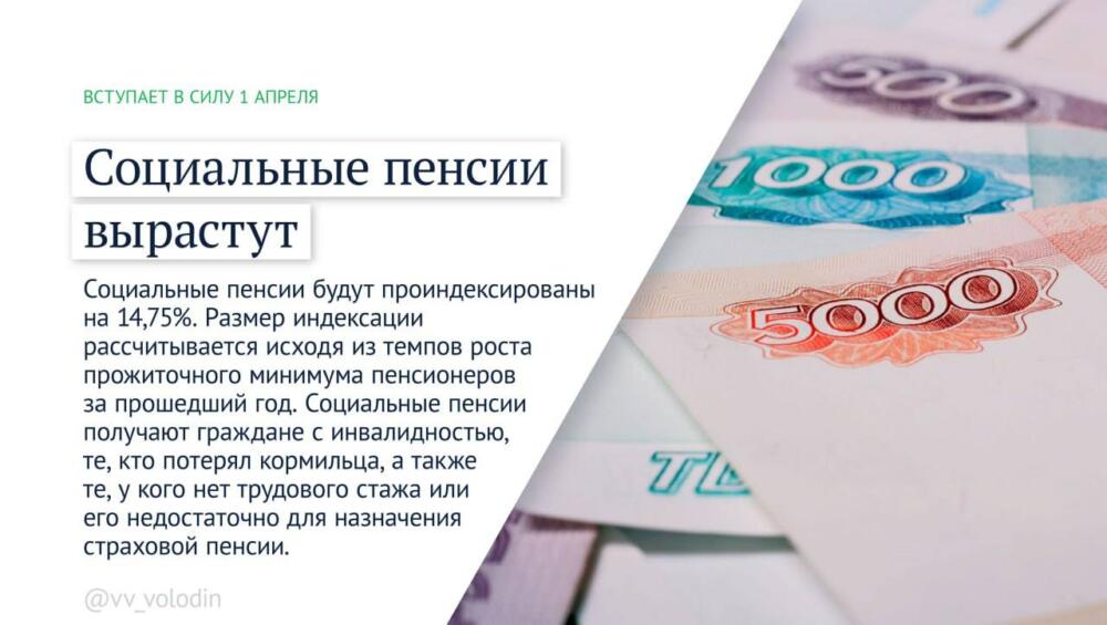 29.03.2025 Враг покидает позиции! Мощный прорыв на Курском фронте, удары по Украине, громкая ликвидация офицеров НАТО на Днепре: карта боевых действий сегодня