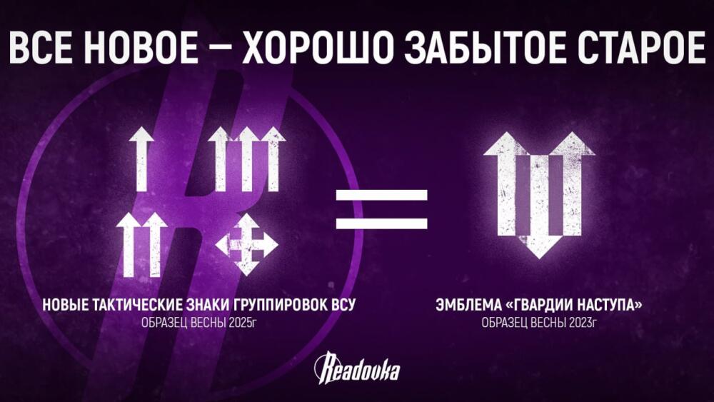 02.04.2025 ВСУ утонули в крови! Массированные удары по Незалежной, мощное наступление ВС РФ по всей ЛБС. Сводка боевых действий на Украине сейчас, карта СВО онлайн: Торецк, Часов Яр, Купянск